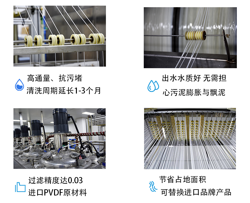 膜生物反應器-PVDF膜-超濾膜-蘇州蘇凈MBR膜廠家，中空纖維膜
